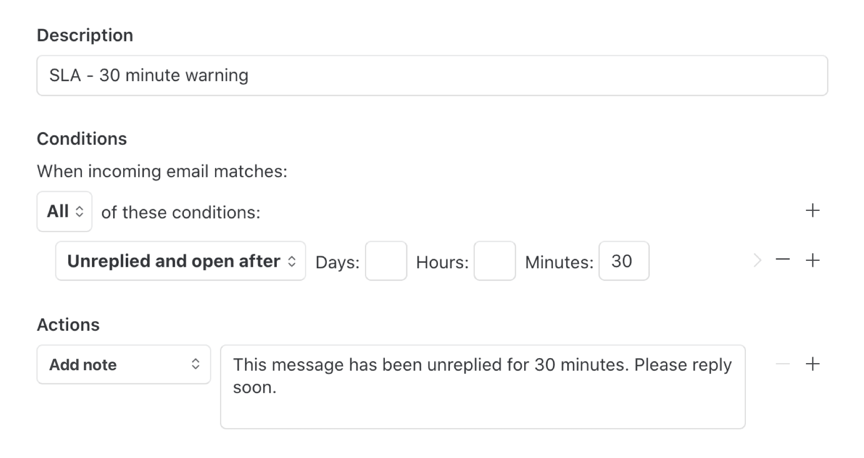 SLA 30 minute rule