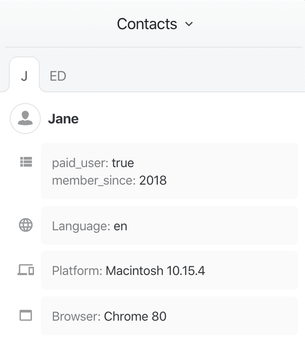 Custom data attached to messages