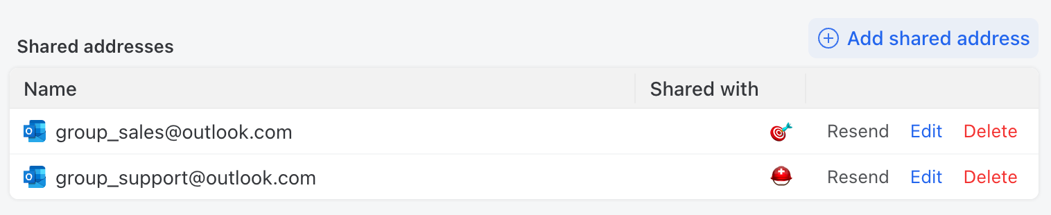 Groups menu